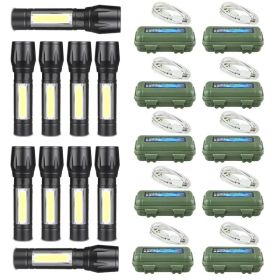 Headlamp&Flashlight Mini (Option: defaulttitle)
